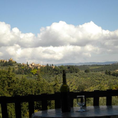 Due Piani Villa Barberino di Val dʼElsa Værelse billede